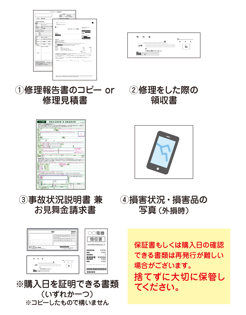 ご申請に必要になる書類